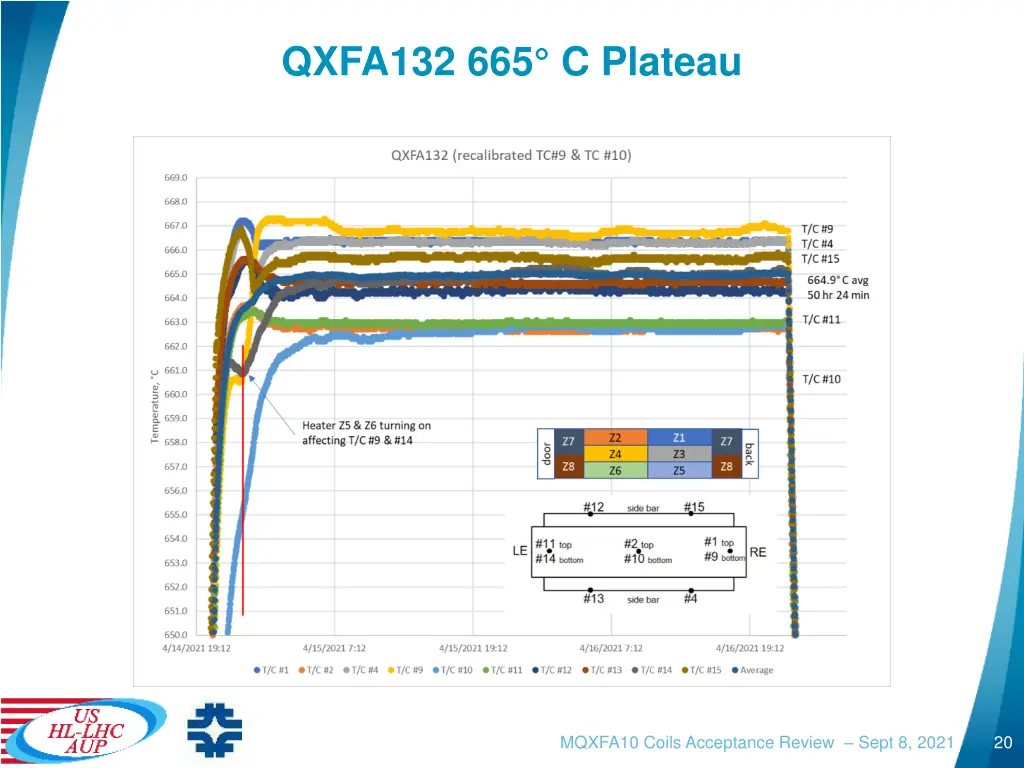 qxfa132 665 c plateau