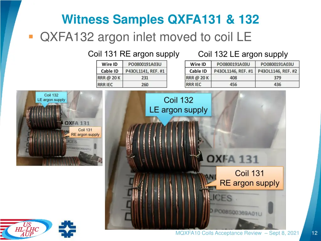 witness samples qxfa131 132 qxfa132 argon inlet