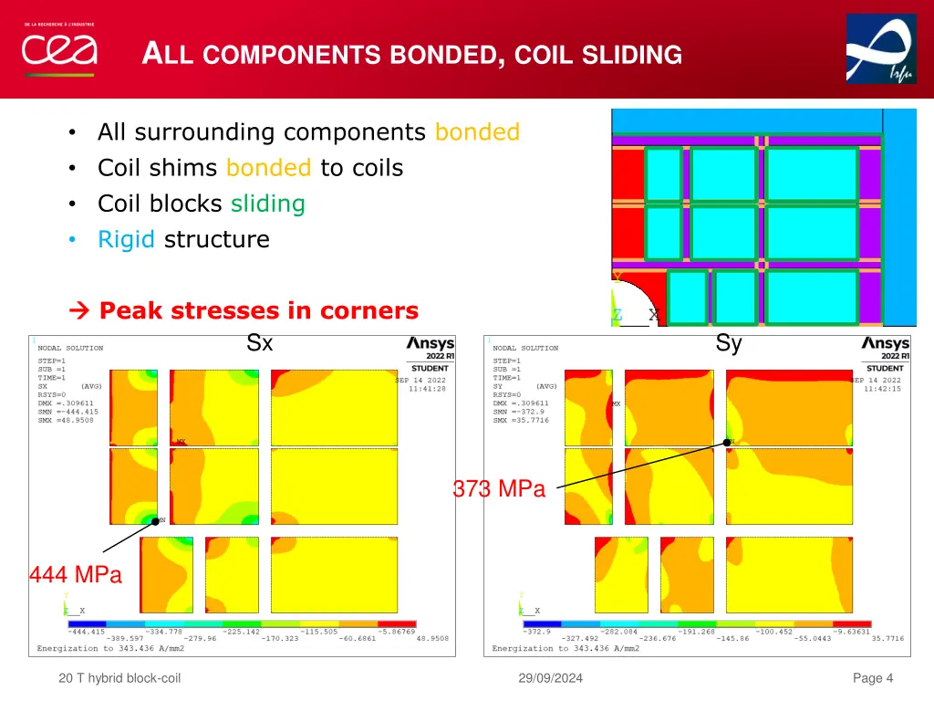 a ll components bonded coil sliding