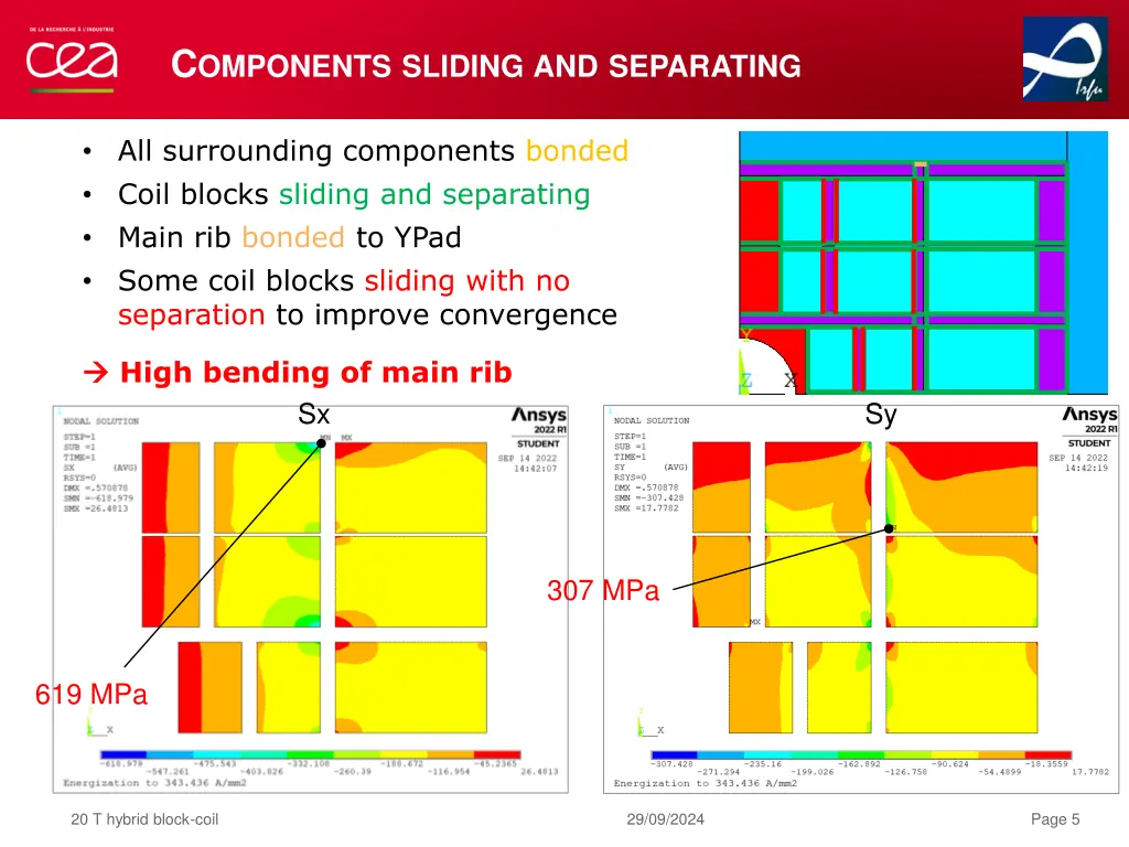 c omponents sliding and separating