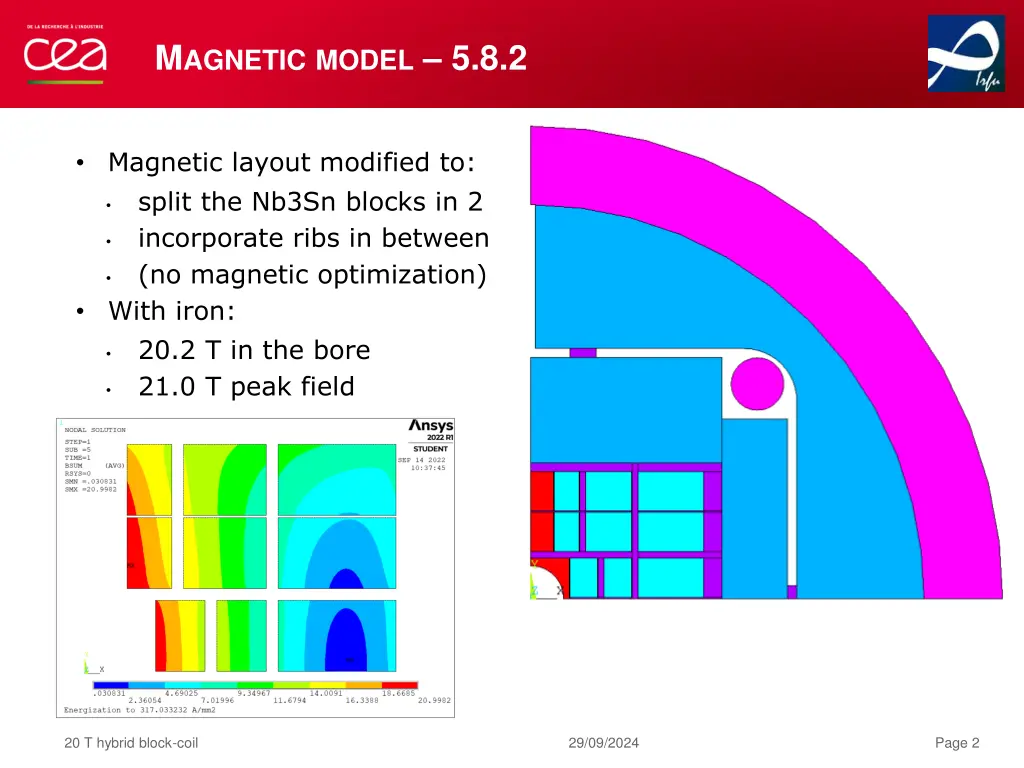 m agnetic model 5 8 2