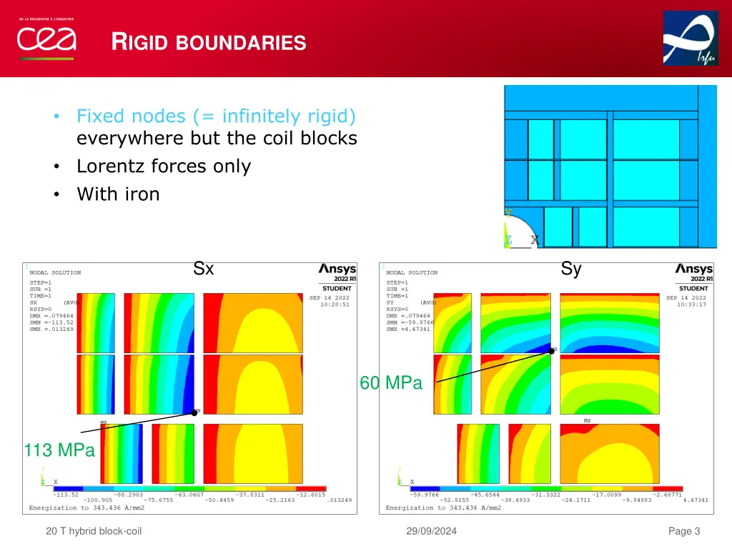 r igid boundaries