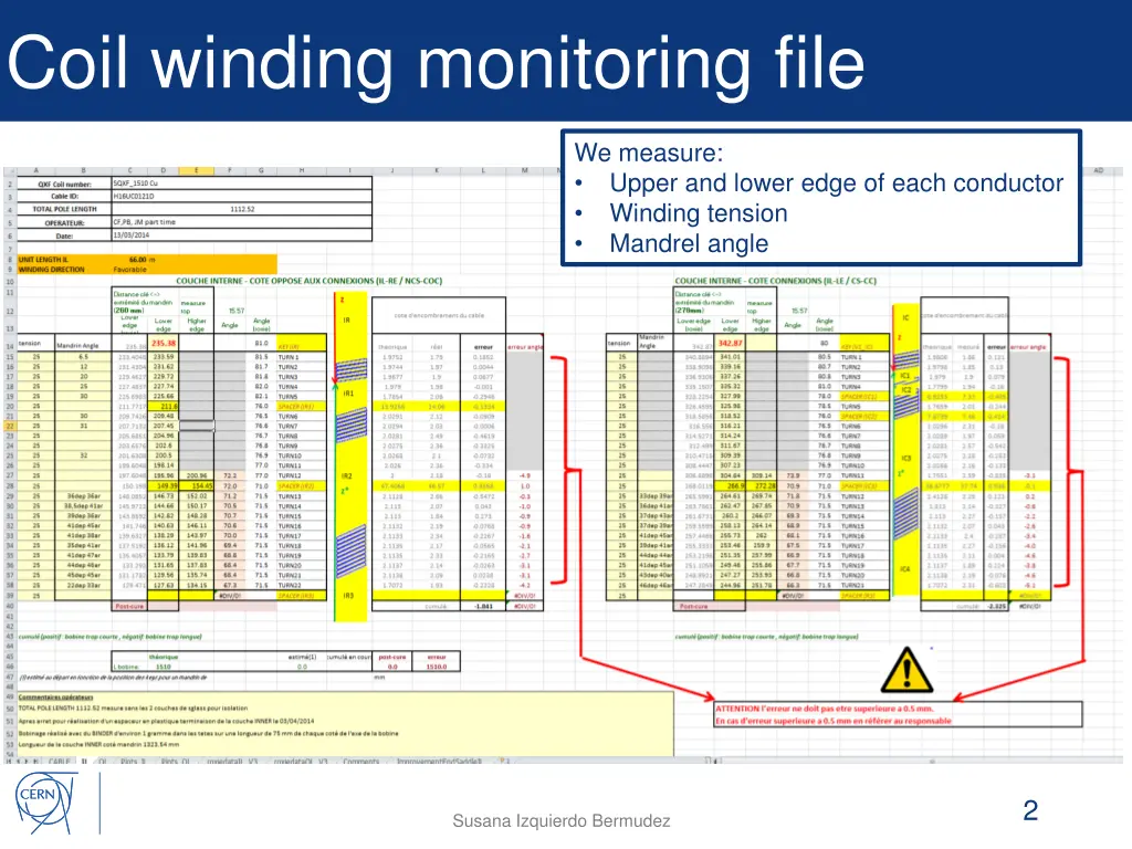 coil winding monitoring file