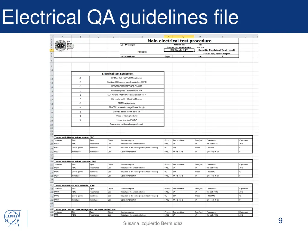 electrical qa guidelines file