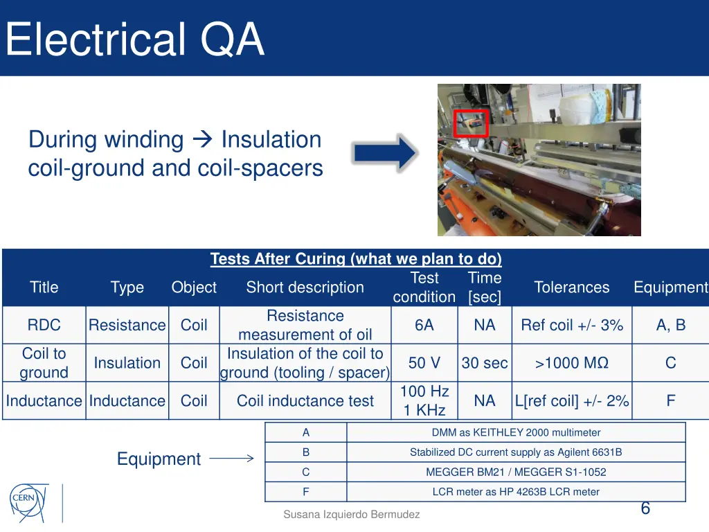 electrical qa