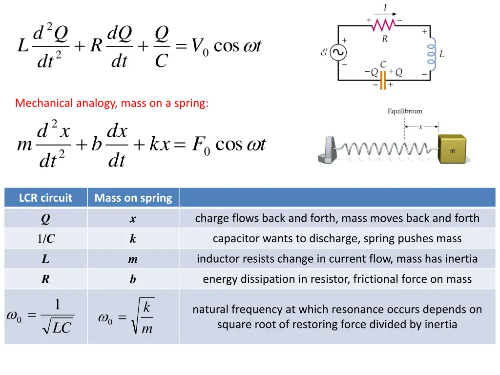 slide15