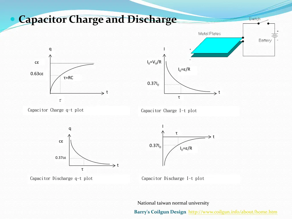 capacitor charge and discharge