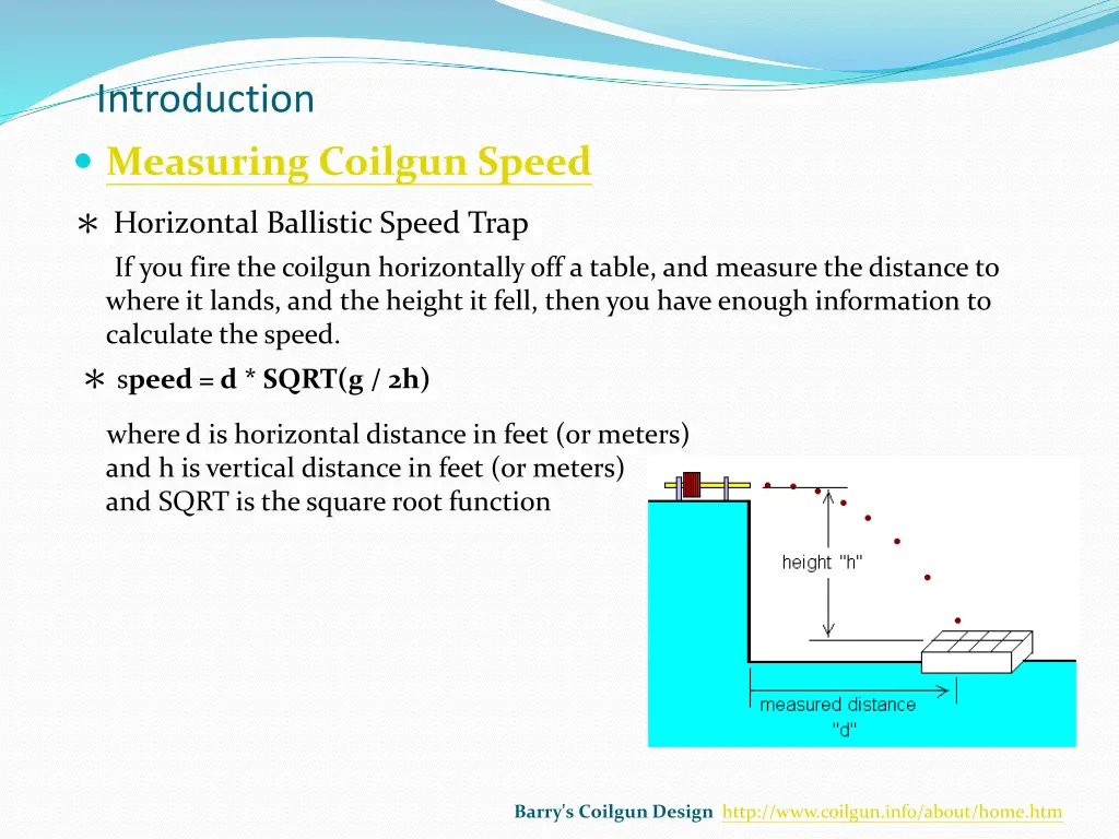 introduction 4