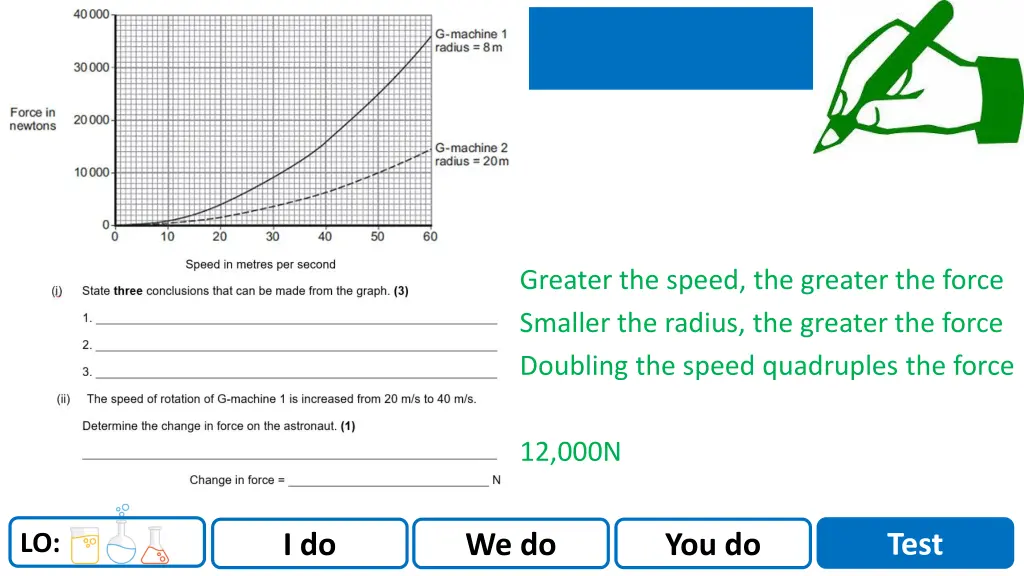 scidoc 10