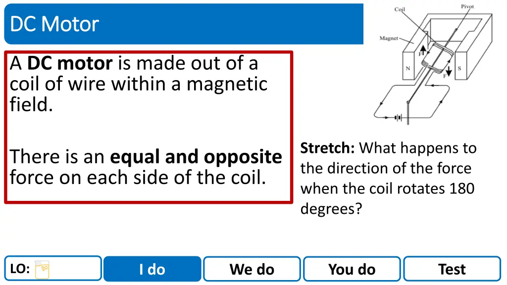 scidoc 2