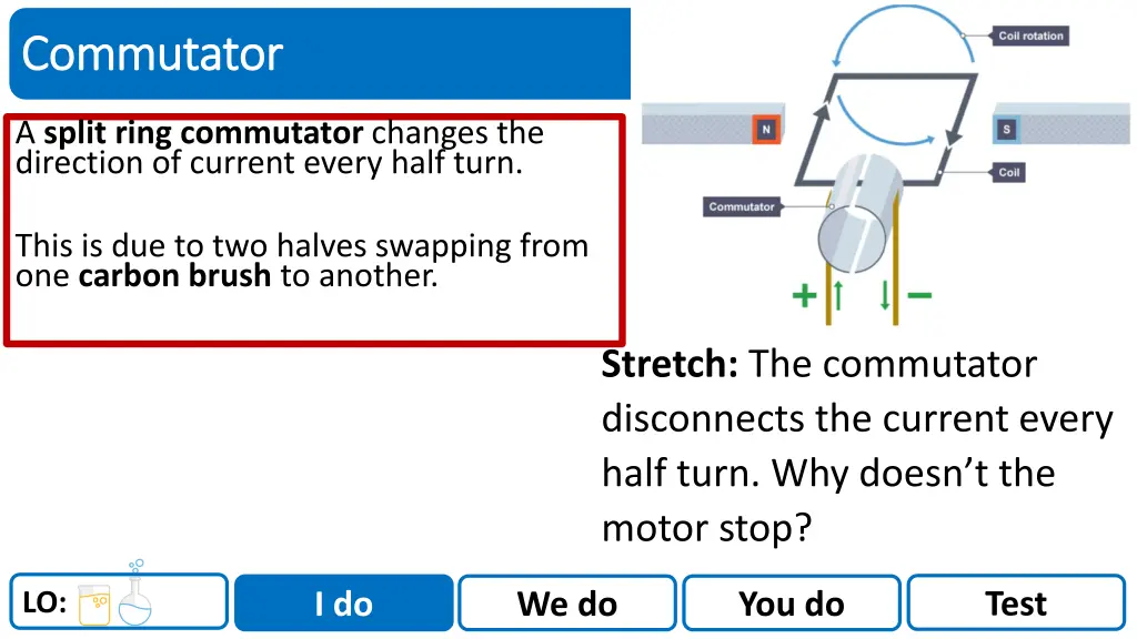 scidoc 3