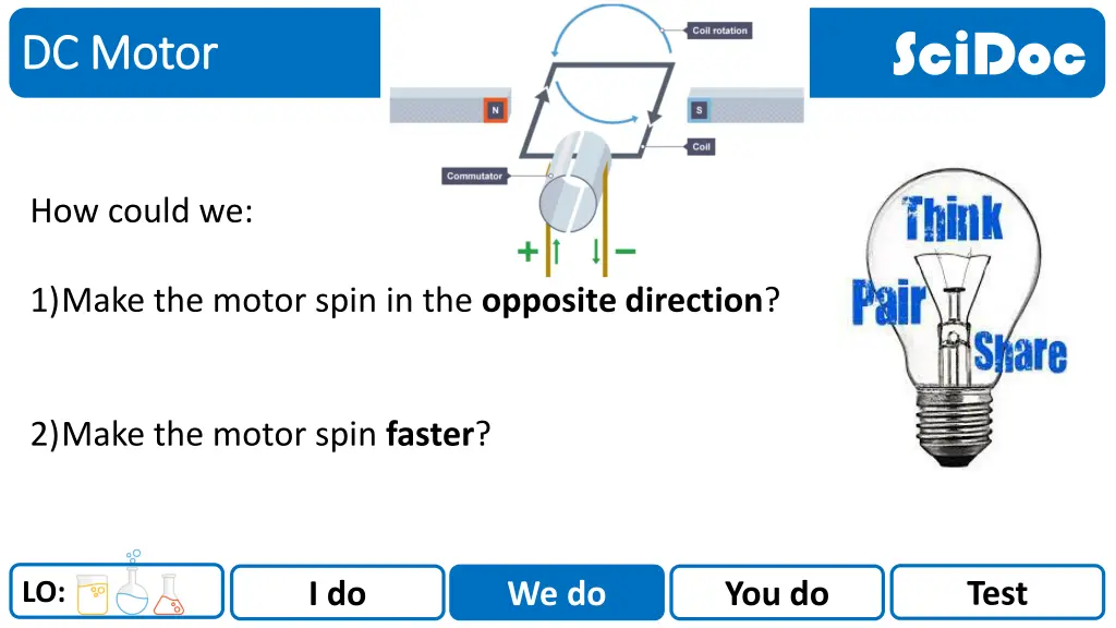 scidoc 4