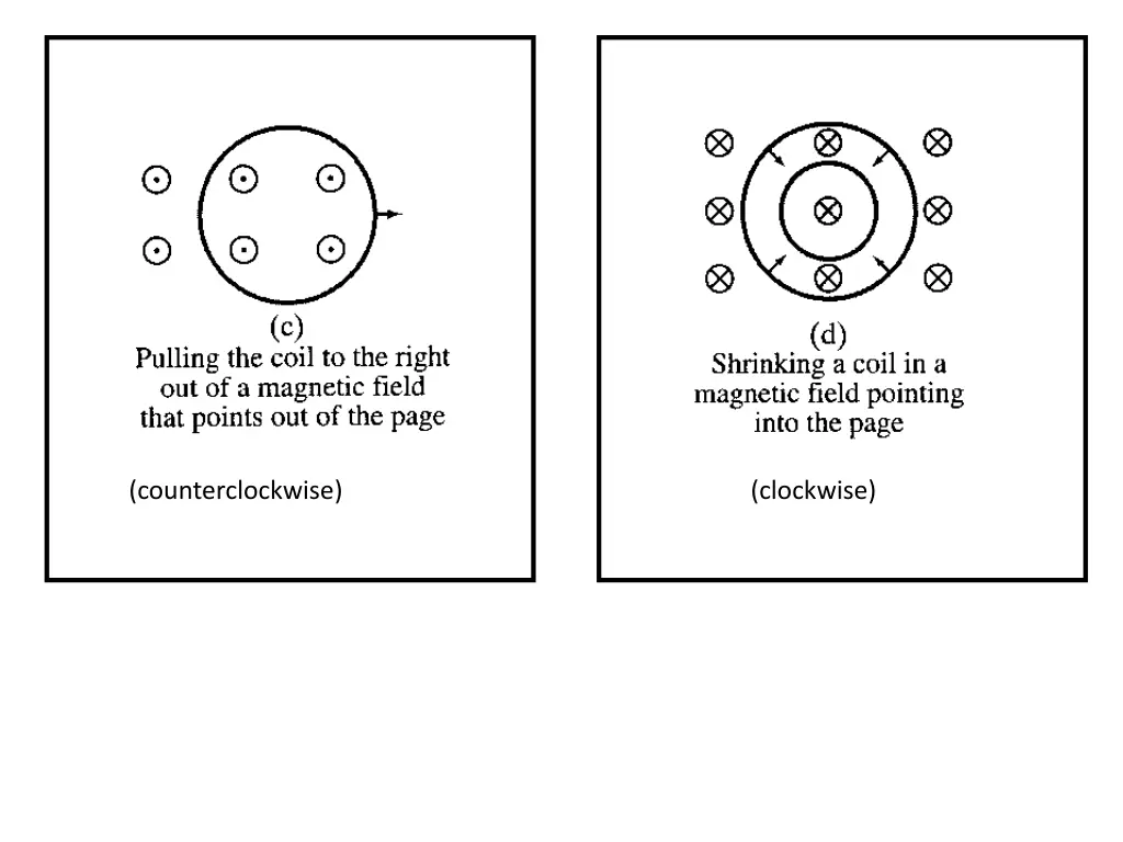 counterclockwise