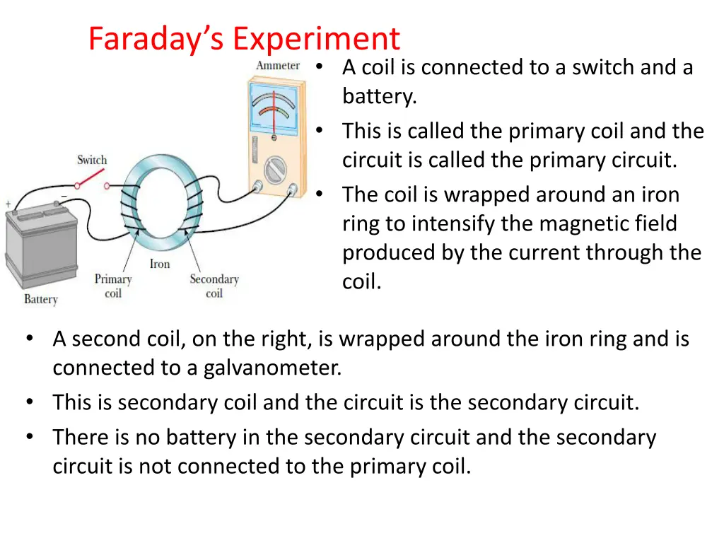 faraday s experiment