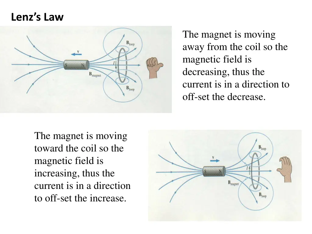 lenz s law