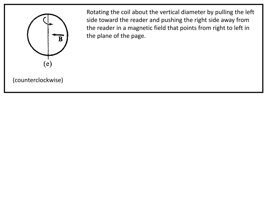 rotating the coil about the vertical diameter