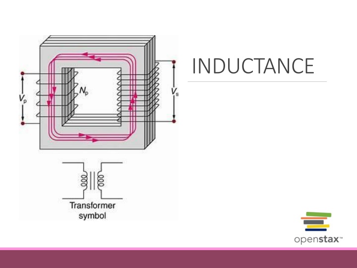 inductance