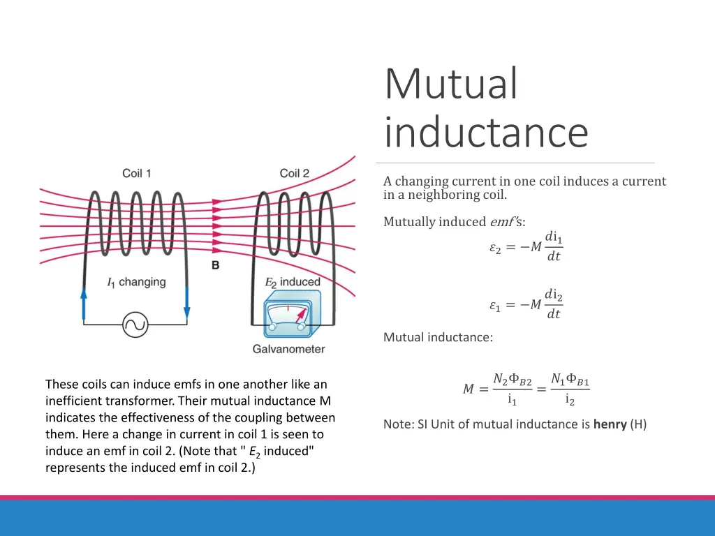 mutual inductance