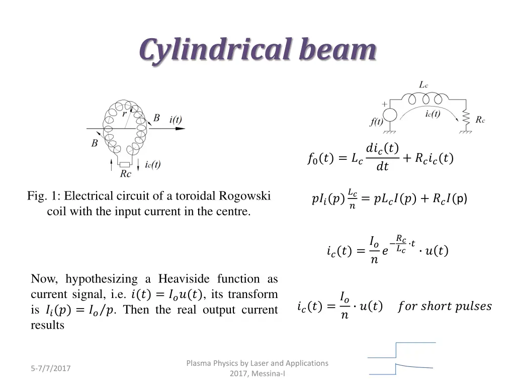 cylindrical beam