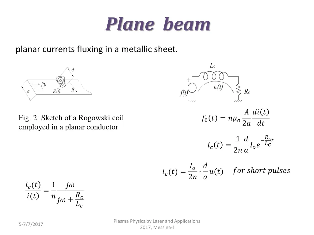 plane beam