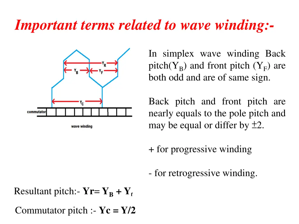 important terms related to wave winding