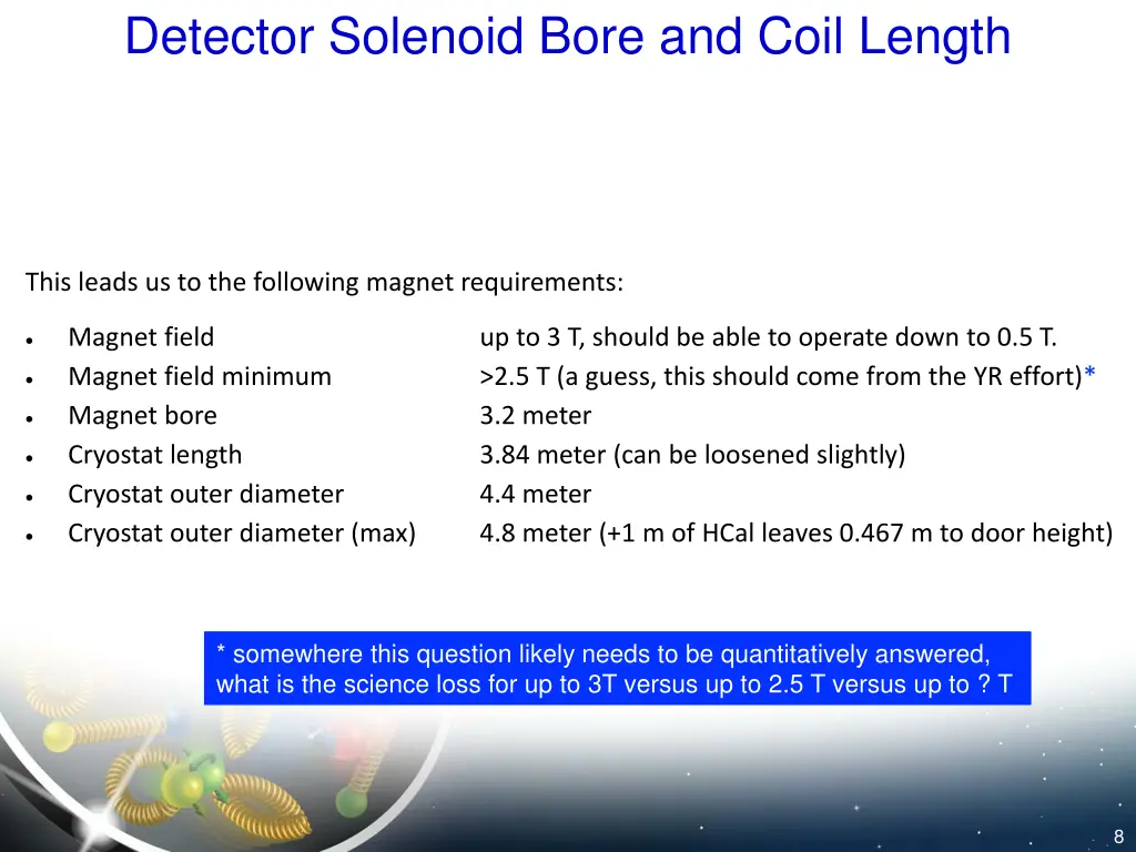 detector solenoid bore and coil length