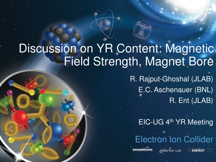 discussion on yr content magnetic field strength