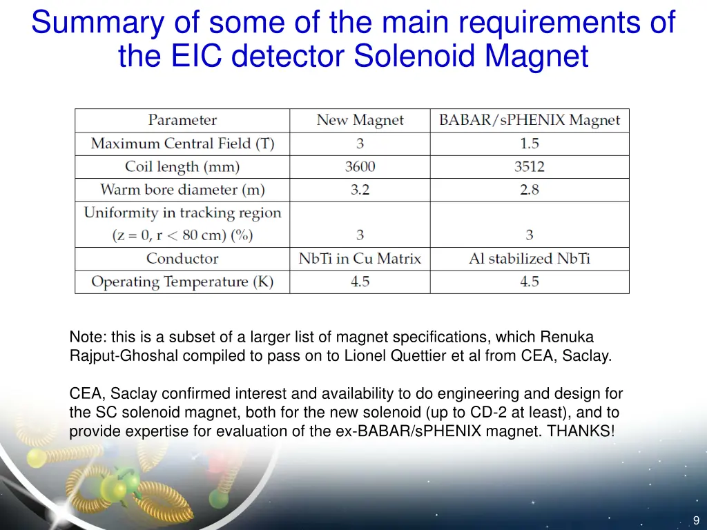 summary of some of the main requirements