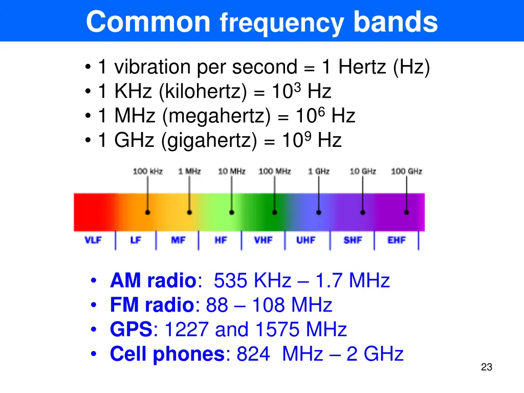 common frequency bands