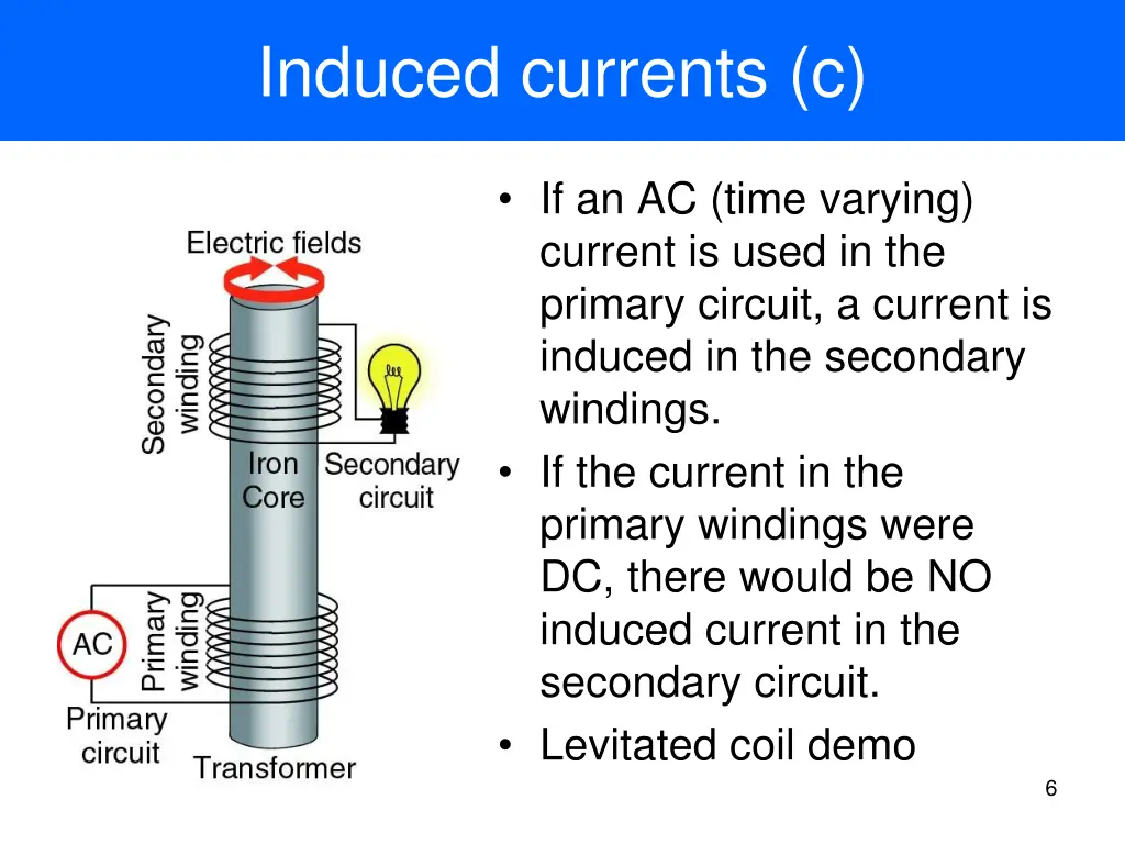 induced currents c