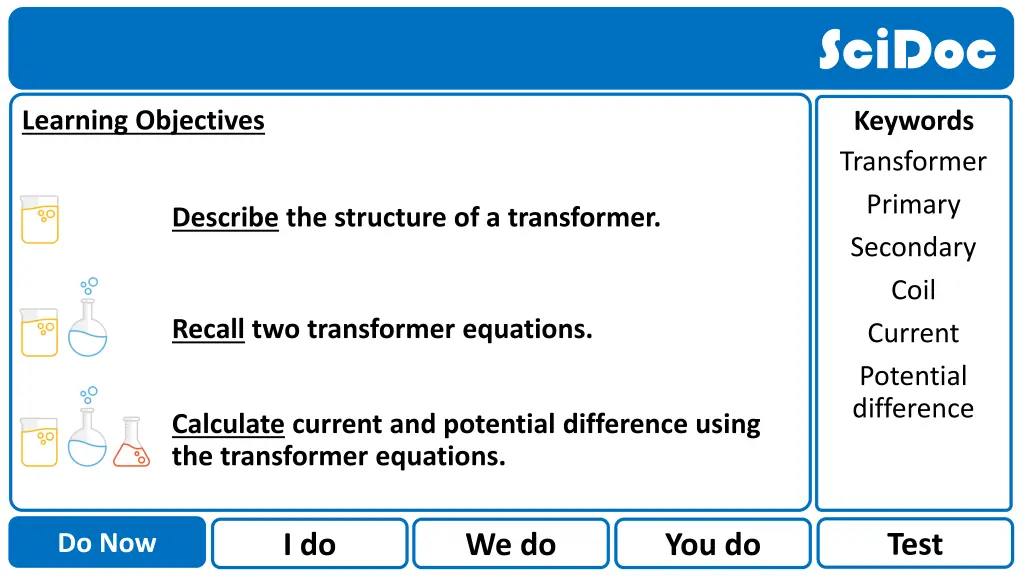 scidoc 1