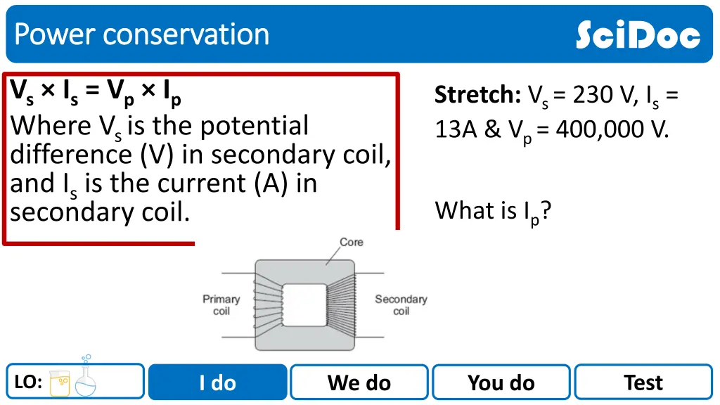 scidoc 3