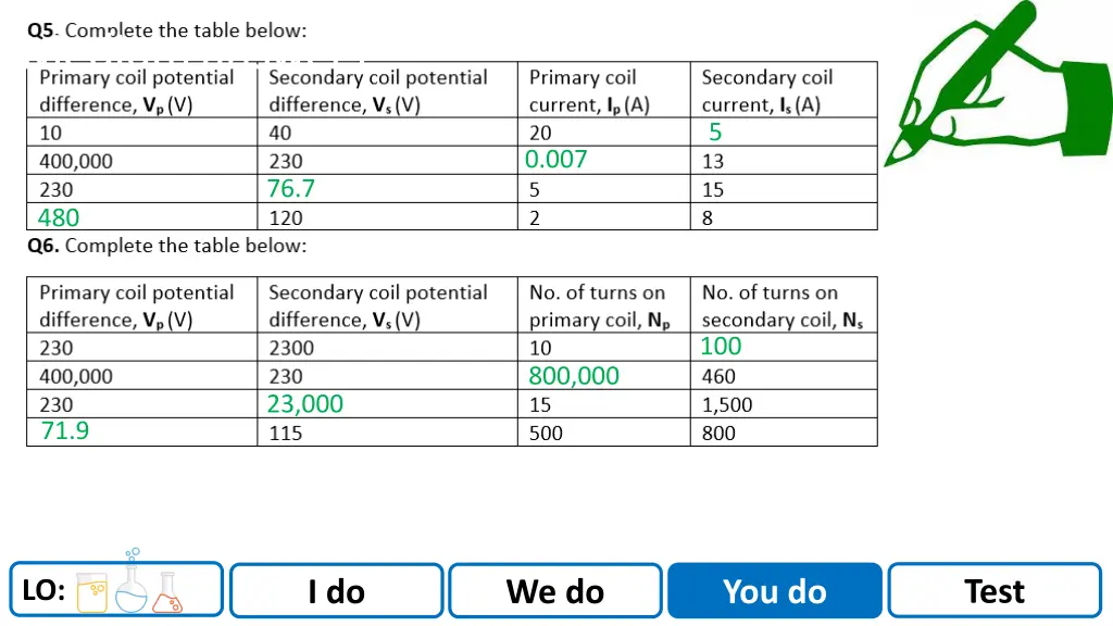 scidoc 7