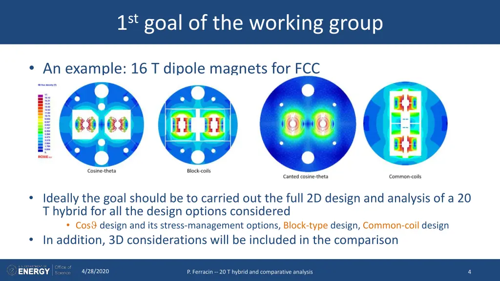 1 st goal of the working group 1