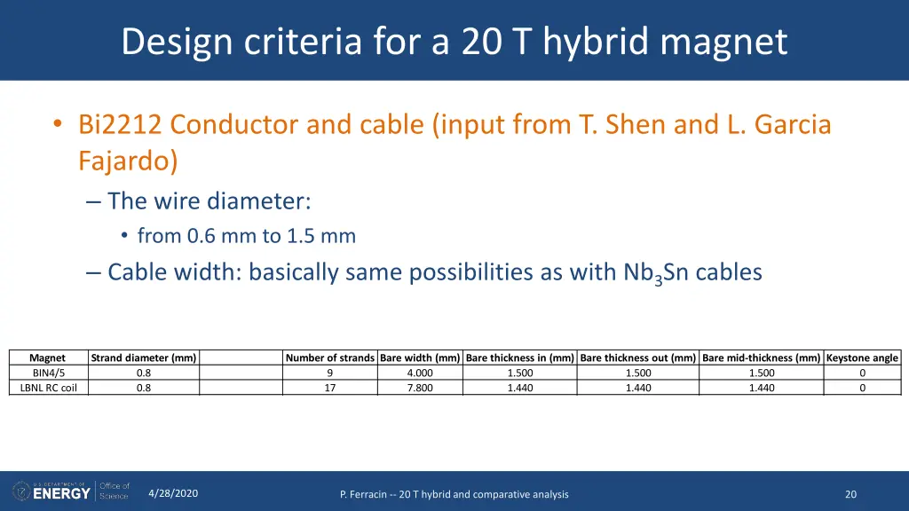 design criteria for a 20 t hybrid magnet 9