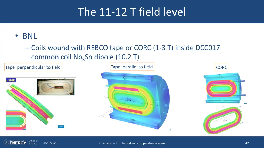 the 11 12 t field level