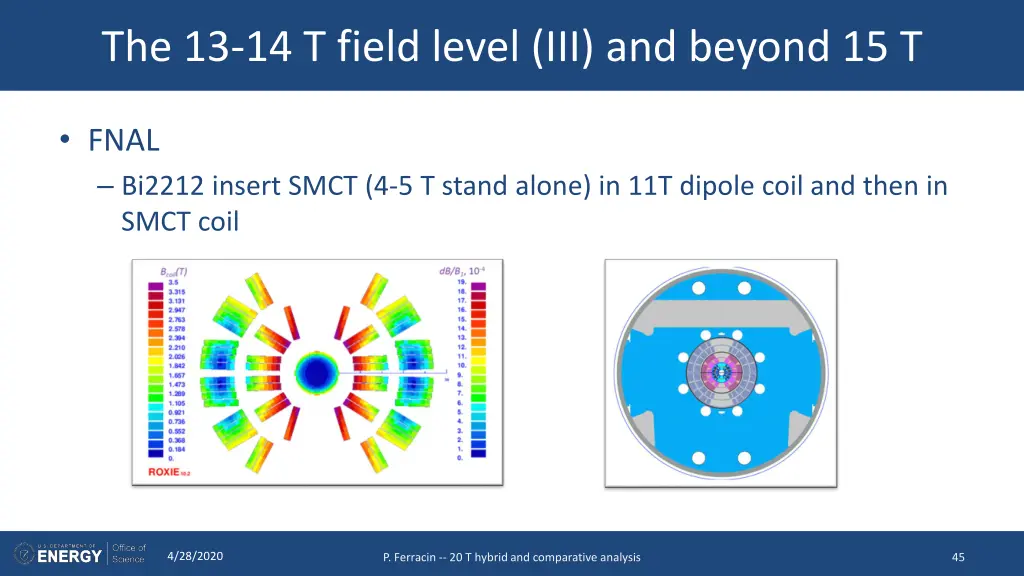 the 13 14 t field level iii and beyond 15 t