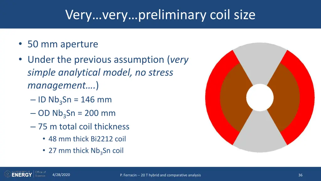 very very preliminary coil size 1