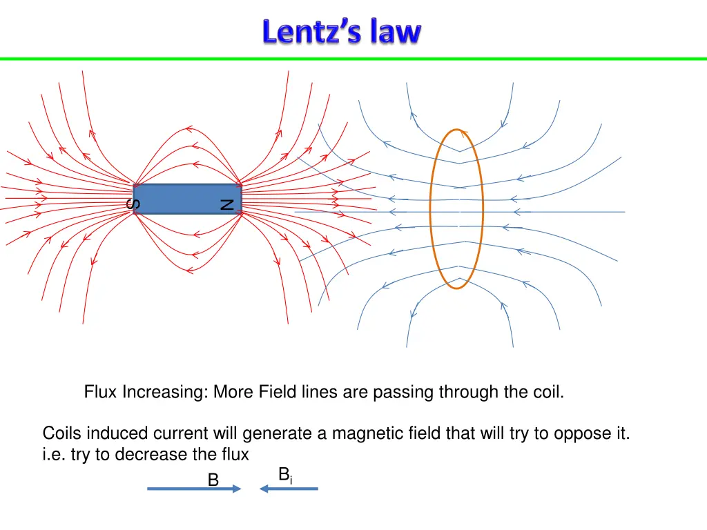 slide11