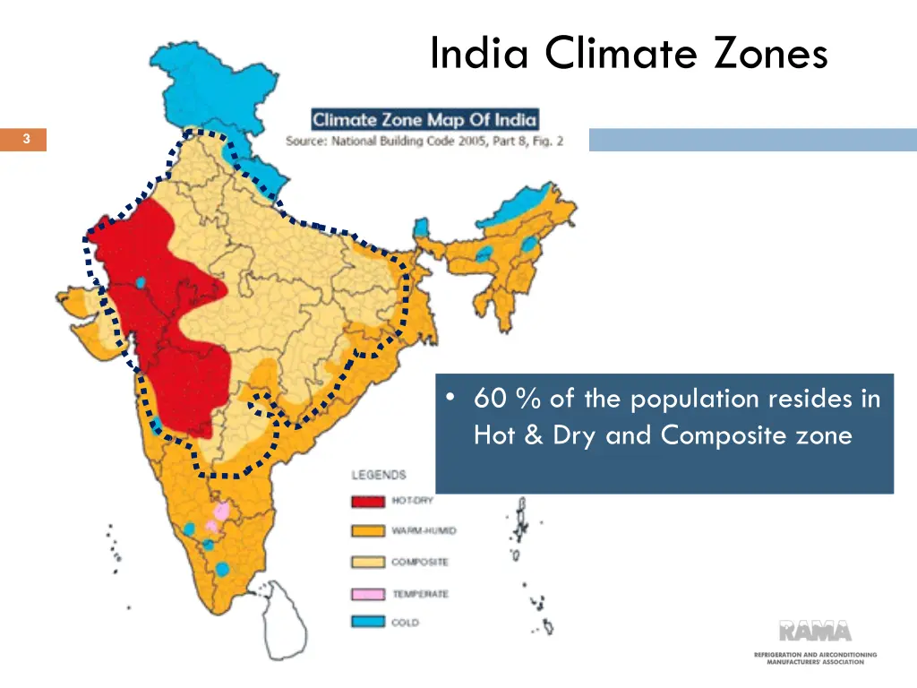 india climate zones