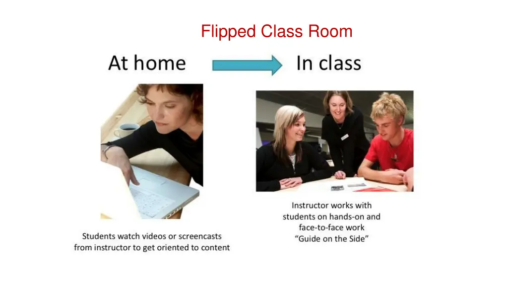 flipped class room