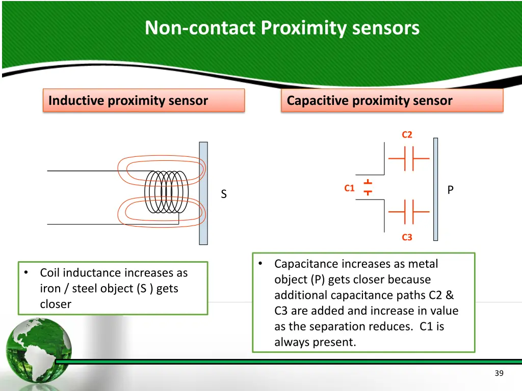 non contact proximity sensors