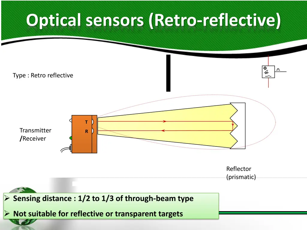 optical sensors retro reflective 10