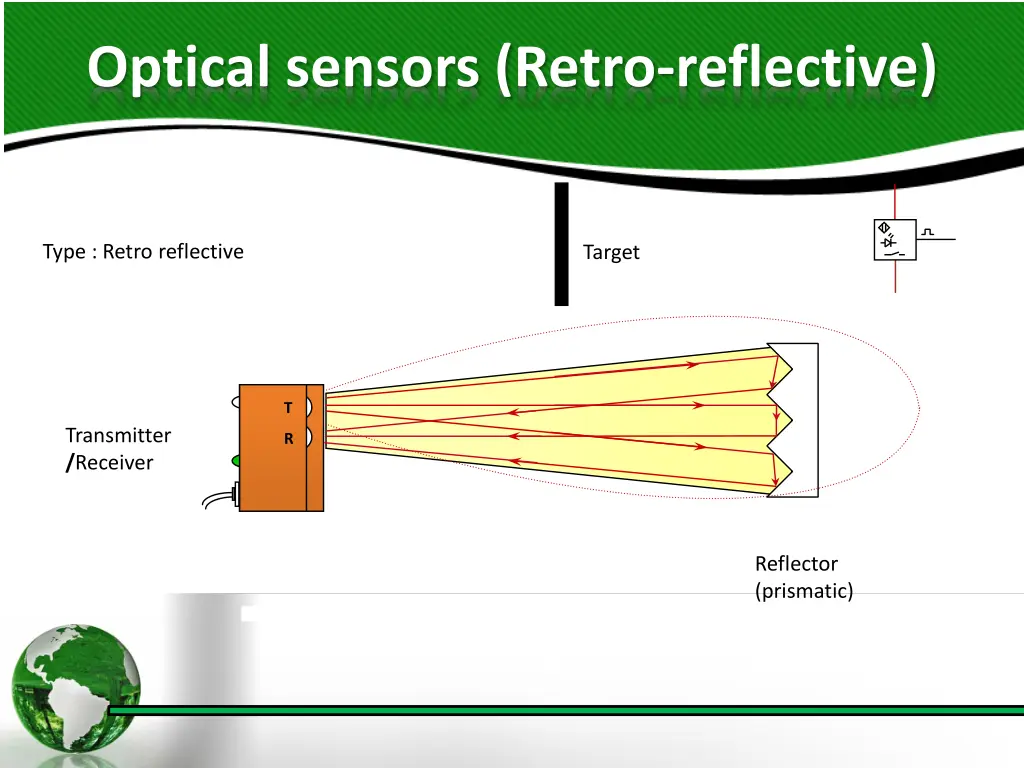 optical sensors retro reflective 3