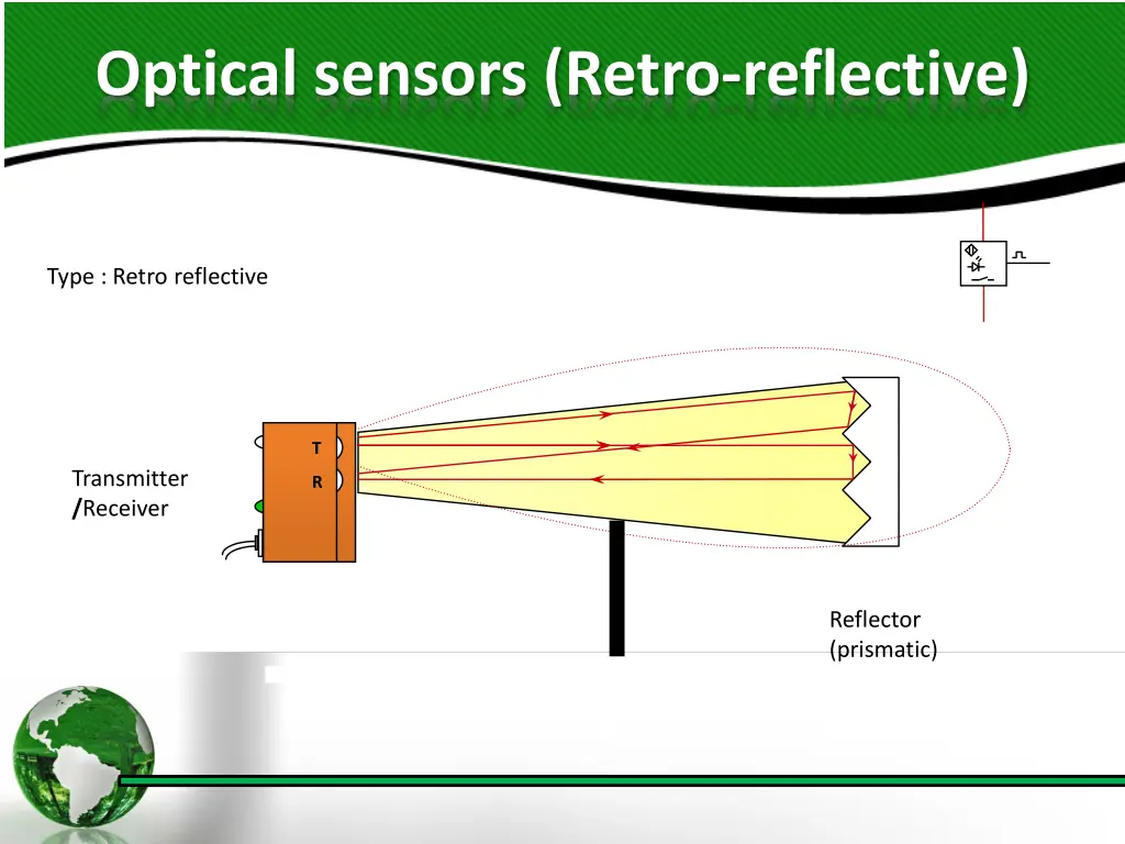 optical sensors retro reflective 9