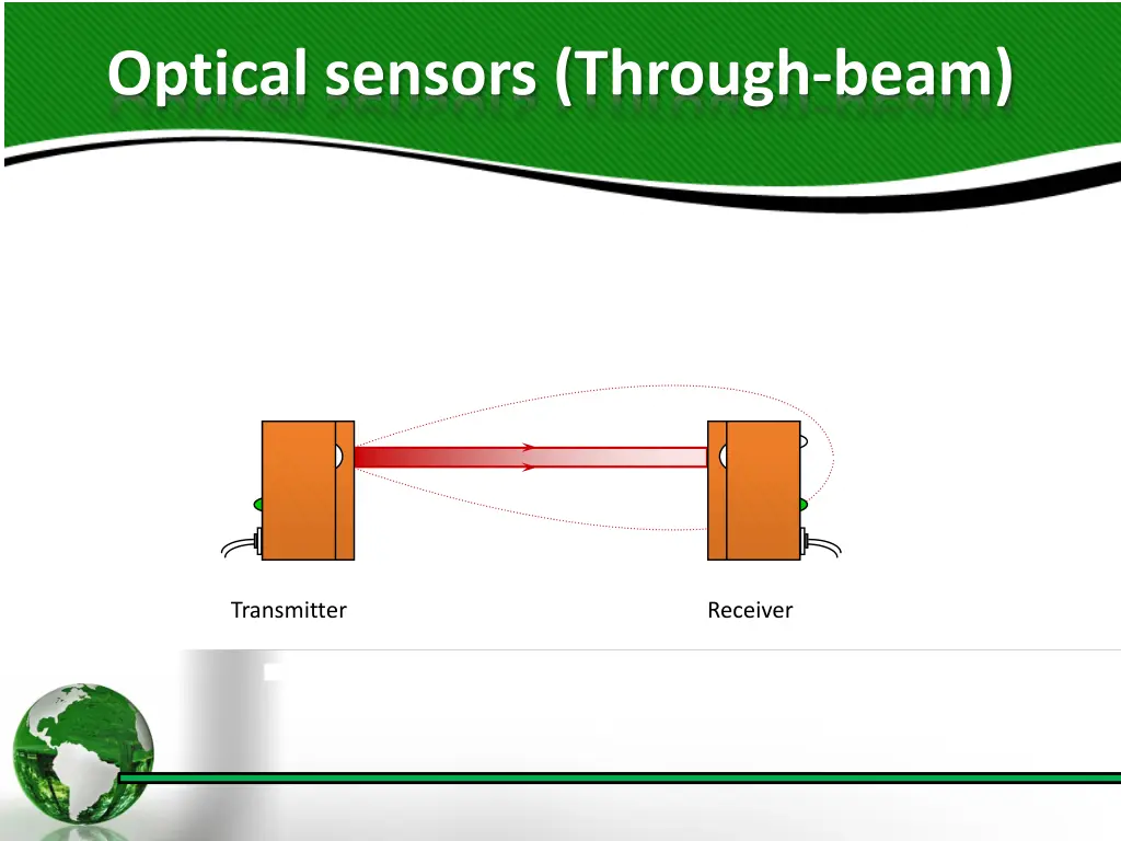 optical sensors through beam 1