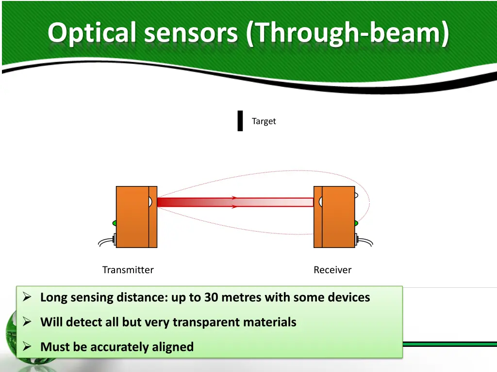 optical sensors through beam 10