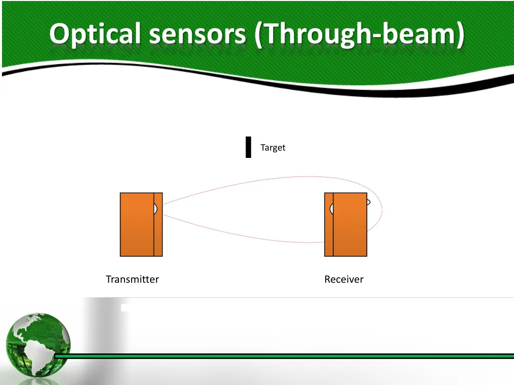 optical sensors through beam 2