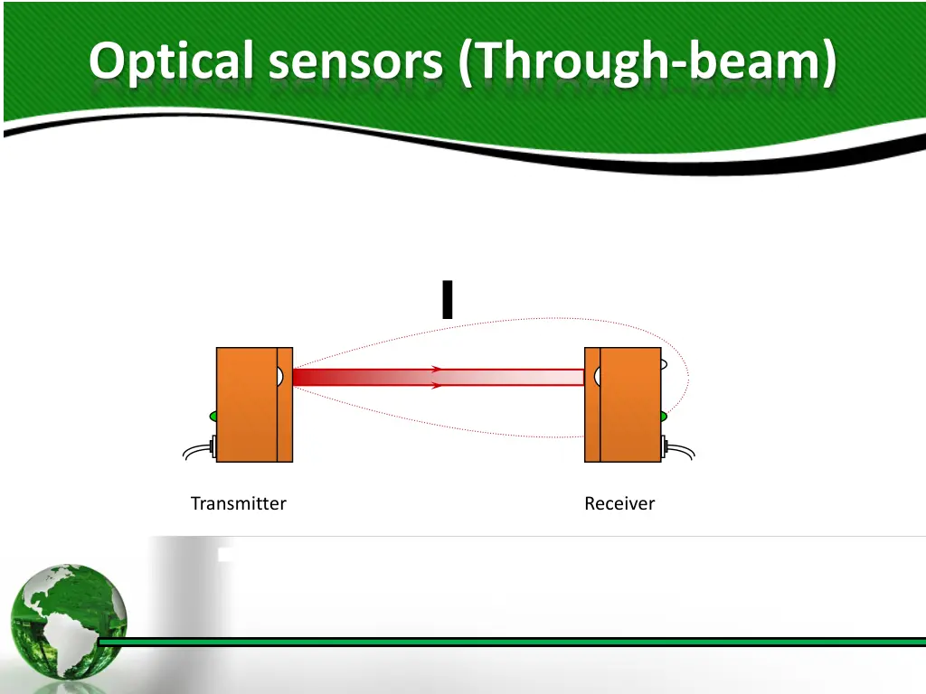 optical sensors through beam 3