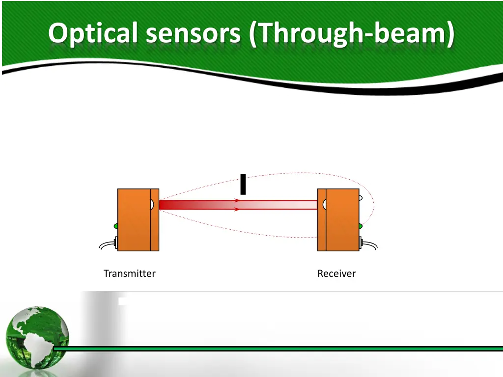 optical sensors through beam 4